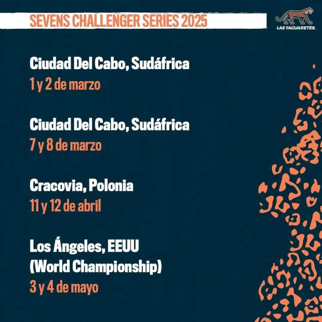 fixture seven challenger series